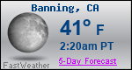Weather Forecast for Banning, CA
