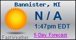 Weather Forecast for Bannister, MI