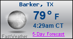Weather Forecast for Barker, TX
