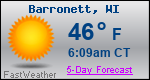 Weather Forecast for Barronett, WI