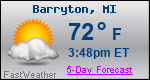 Weather Forecast for Barryton, MI