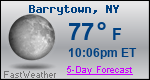 Weather Forecast for Barrytown, NY