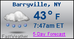 Weather Forecast for Barryville, NY