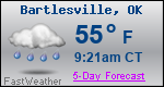 Weather Forecast for Bartlesville, OK