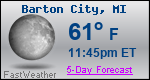 Weather Forecast for Barton City, MI