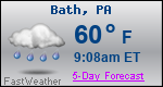 Weather Forecast for Bath, PA