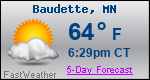 Weather Forecast for Baudette, MN