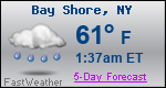Weather Forecast for Bay Shore, NY