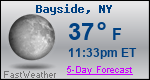 Weather Forecast for Bayside, NY