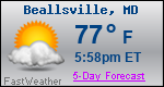 Weather Forecast for Beallsville, MD
