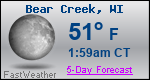 Weather Forecast for Bear Creek, WI