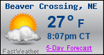 Weather Forecast for Beaver Crossing, NE