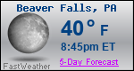 Weather Forecast for Beaver Falls, PA