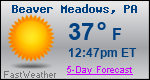 Weather Forecast for Beaver Meadows, PA