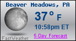 Weather Forecast for Beaver Meadows, PA
