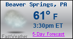 Weather Forecast for Beaver Springs, PA
