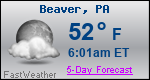 Weather Forecast for Beaver, PA