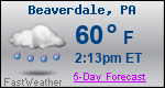 Weather Forecast for Beaverdale, PA