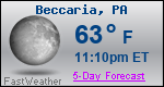 Weather Forecast for Beccaria, PA