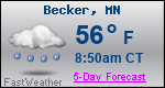Weather Forecast for Becker, MN