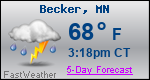 Weather Forecast for Becker, MN
