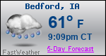 Weather Forecast for Bedford, IA