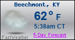 Weather Forecast for Beechmont, KY
