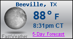 Weather Forecast for Beeville, TX