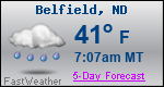 Weather Forecast for Belfield, ND