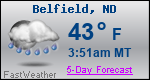 Weather Forecast for Belfield, ND