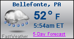 Weather Forecast for Bellefonte, PA