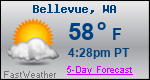 Weather Forecast for Bellevue, WA