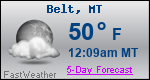 Weather Forecast for Belt, MT