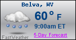 Weather Forecast for Belva, WV