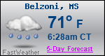 Weather Forecast for Belzoni, MS