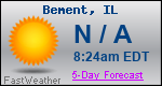 Weather Forecast for Bement, IL