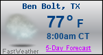 Weather Forecast for Ben Bolt, TX