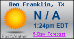 Weather Forecast for Ben Franklin, TX