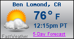 Weather Forecast for Ben Lomond, CA