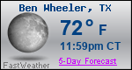Weather Forecast for Ben Wheeler, TX