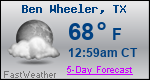 Weather Forecast for Ben Wheeler, TX