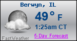 Weather Forecast for Berwyn, IL