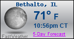 Weather Forecast for Bethalto, IL