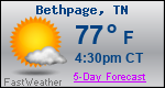 Weather Forecast for Bethpage, TN