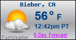 Weather Forecast for Bieber, CA