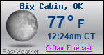 Weather Forecast for Big Cabin, OK