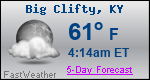 Weather Forecast for Big Clifty, KY