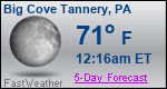 Weather Forecast for Big Cove Tannery, PA