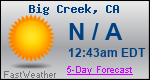 Weather Forecast for Big Creek, CA