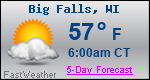 Weather Forecast for Big Falls, WI